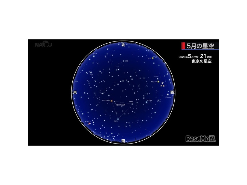 2026年5月の星空情報