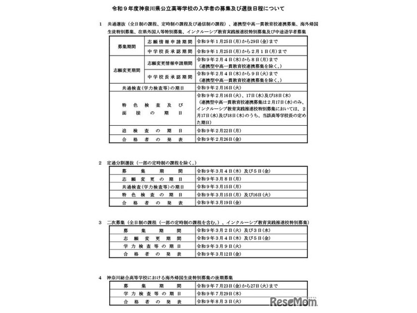 令和9年度神奈川県公立高等学校の入学者の募集および選抜日程について