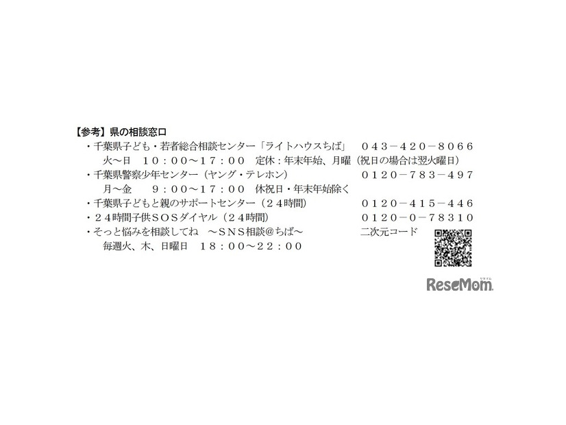 千葉県の相談窓口