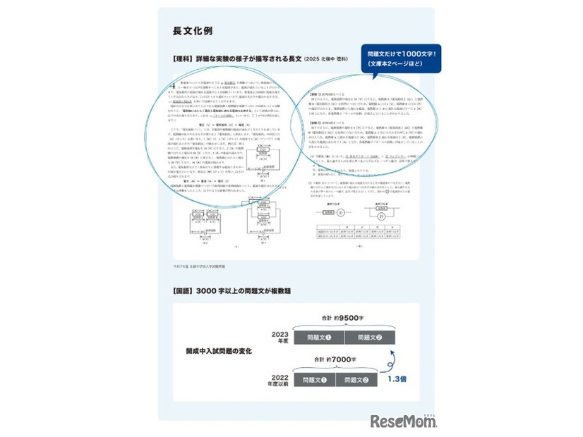 中学入試、長文化の例