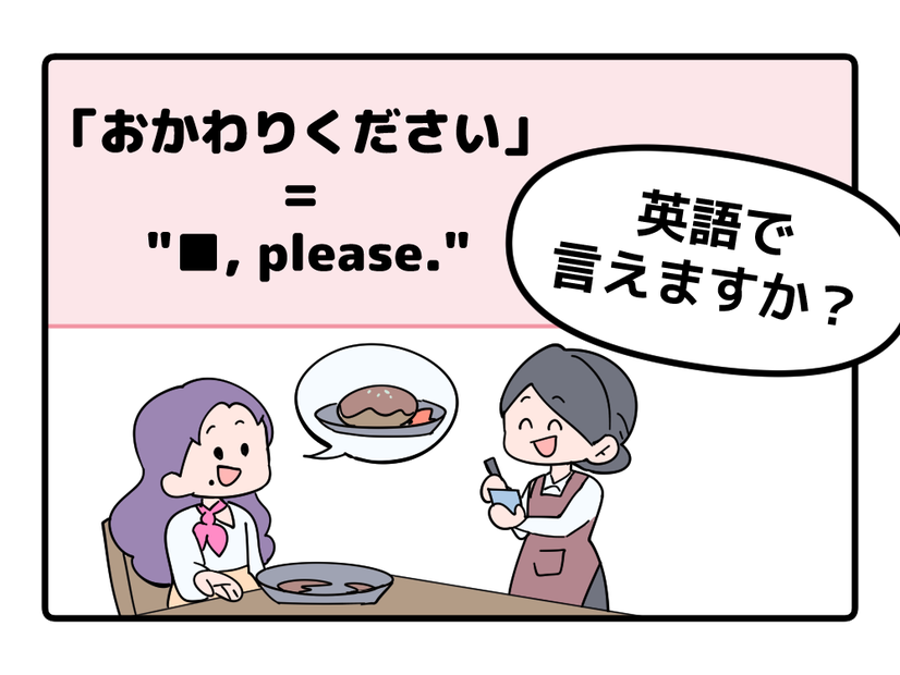 英語で「おかわりください」って言えない人は読んでみて！ヒントは「●● please」です