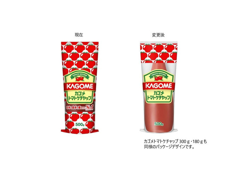 カゴメ公式サイトより