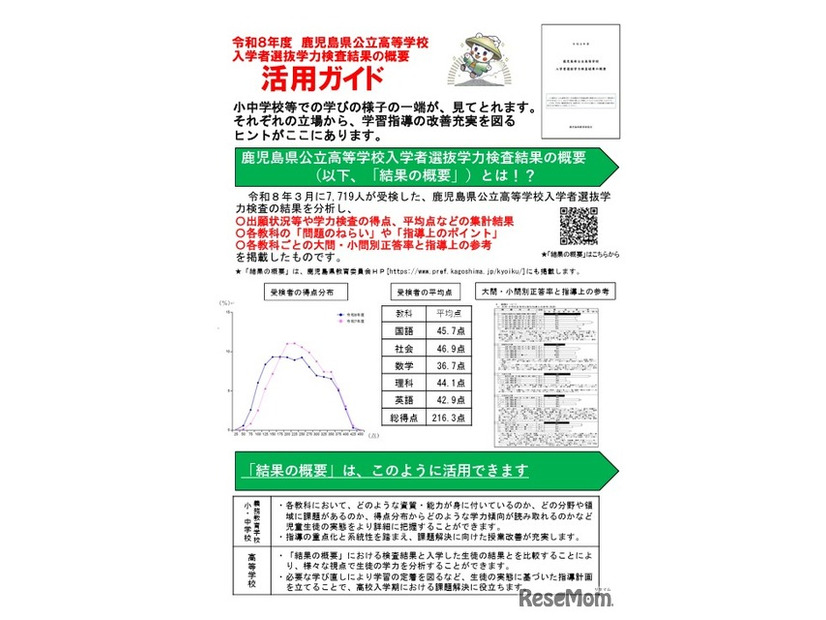 令和8年度「結果の概要」活用ガイド