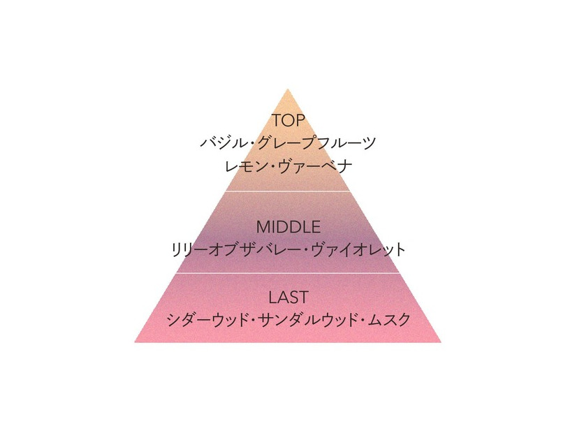 Celvoke ×『スター・ウォーズ』限定コレクションが7月17日発売　70年代レトロなデザイン