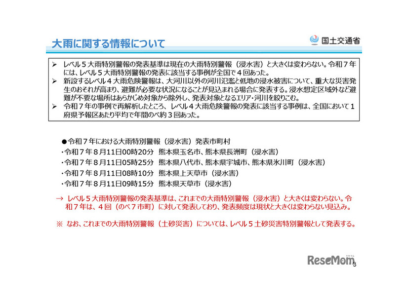 大雨に関する情報について