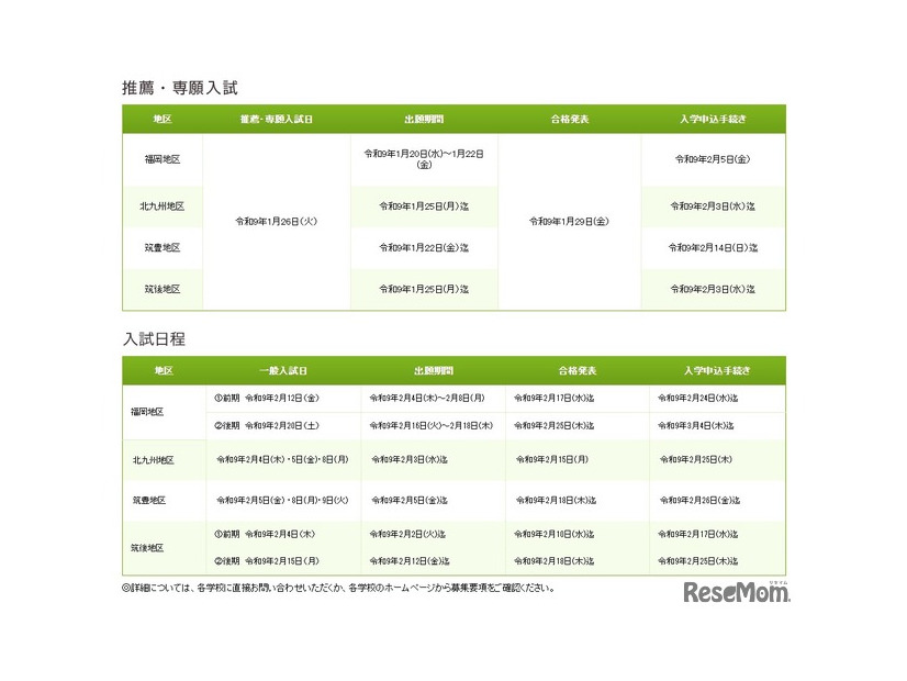 私立高校の入試情報