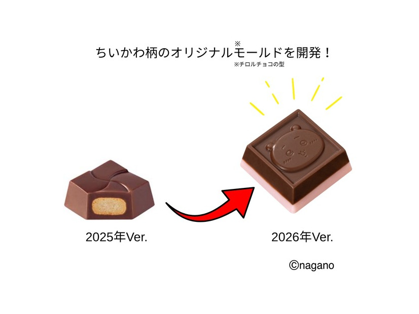 ちいかわ柄のオリジナルモールドを開発