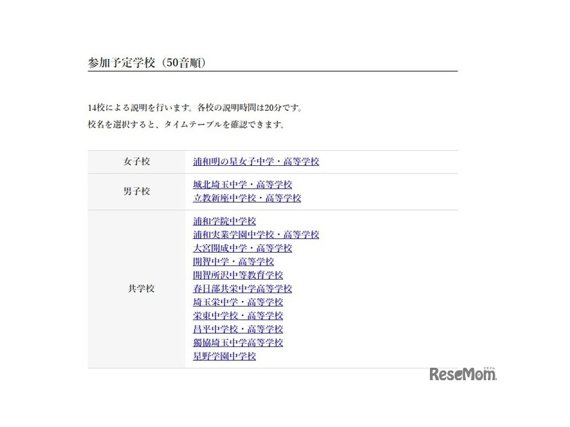 参加予定校
