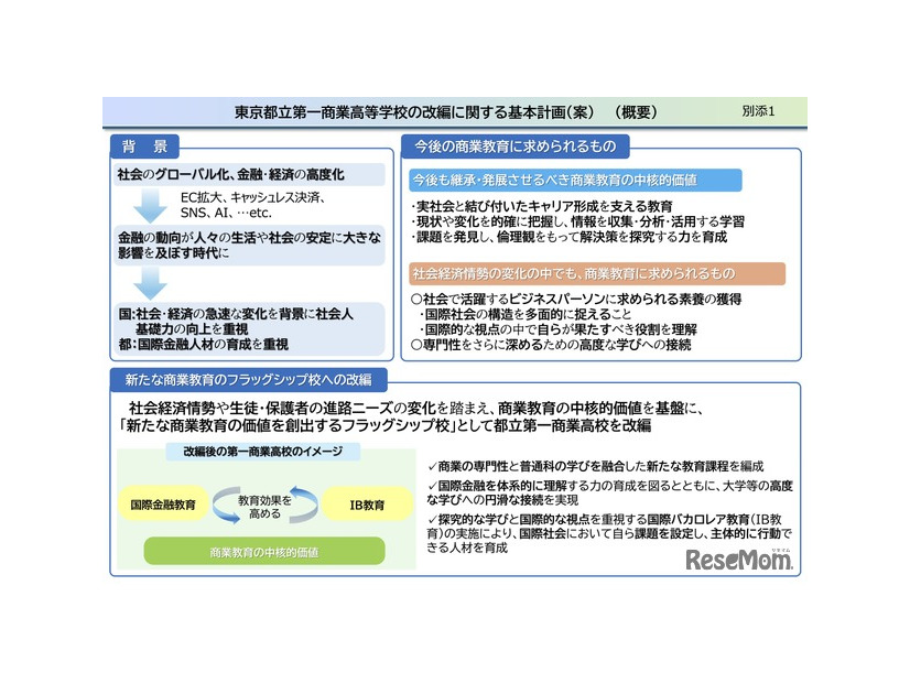 東京都立第一商業高等学校の改編に関する基本計画（案）（概要）