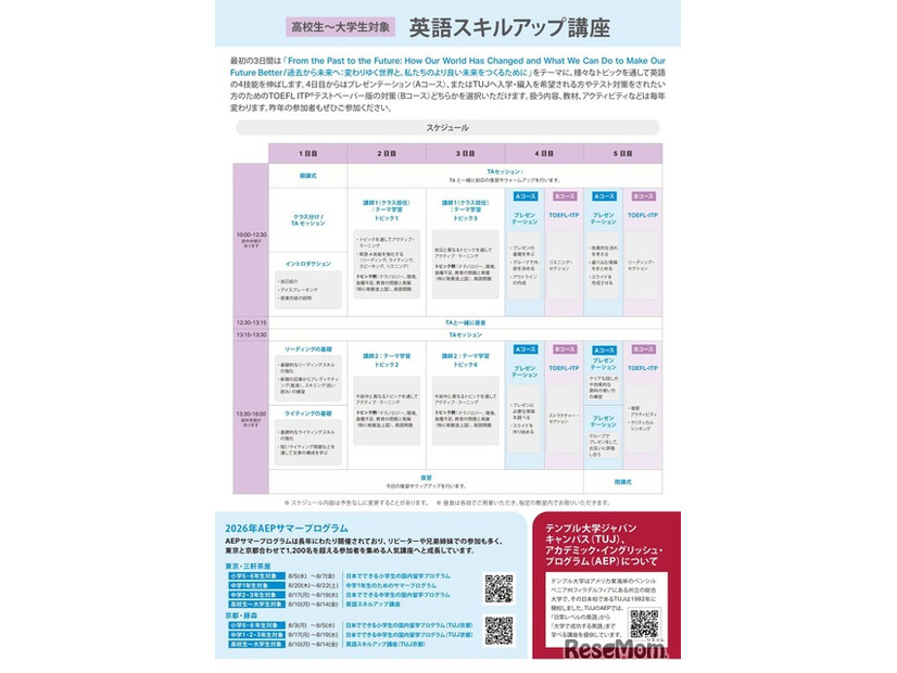 英語スキルアップ講座