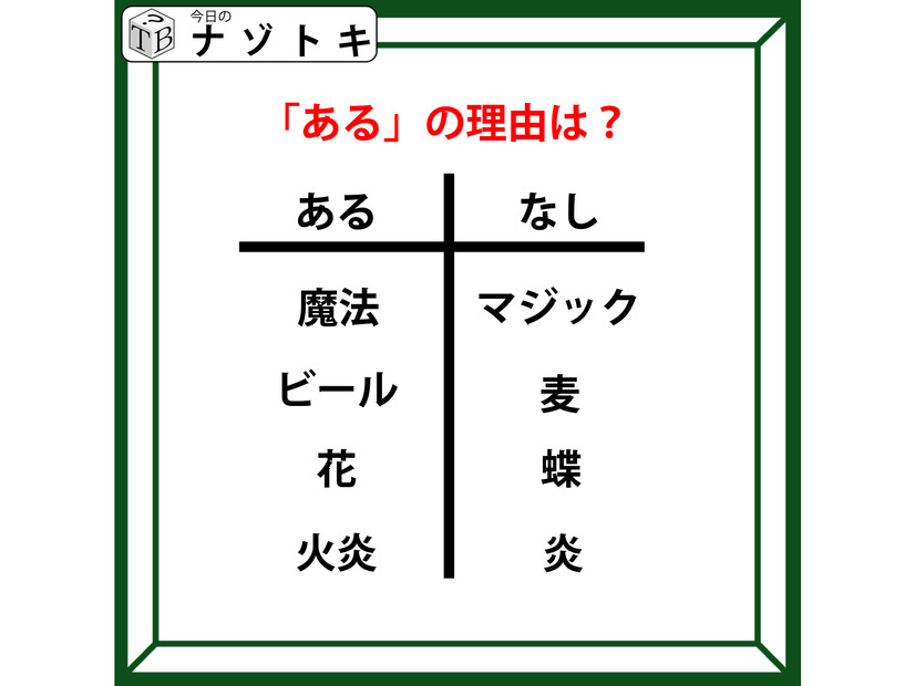 あるなしクイズです！「魔法、ビールにあってマジック、麦にない」。あるにはどんな共通点がある？【難易度LV.２・甘口】