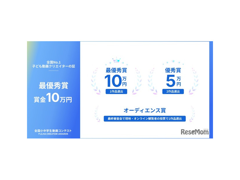 最優秀賞、優秀賞、オーディエンス賞