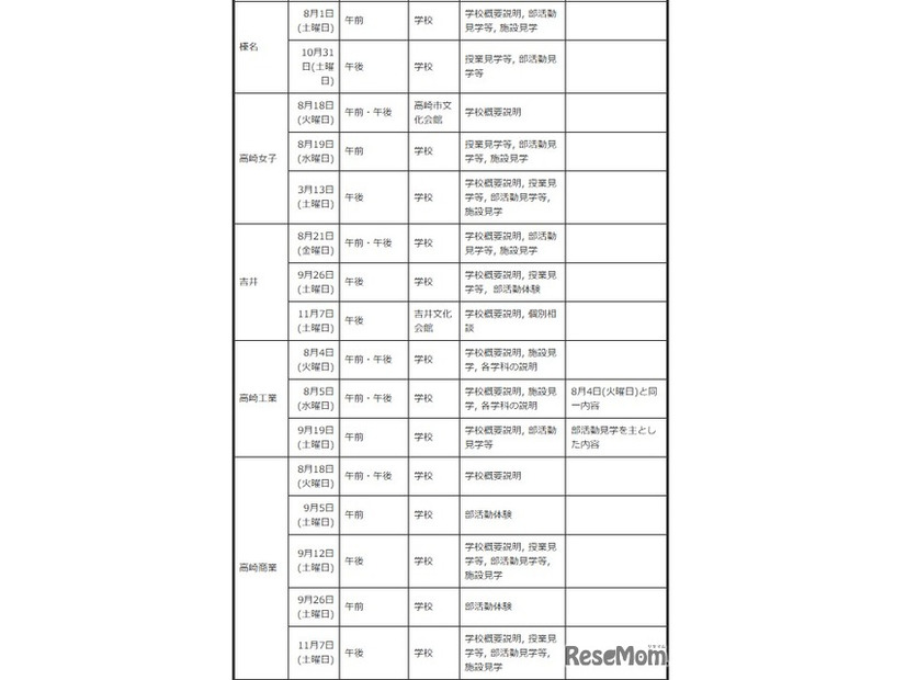 中学生対象の説明会・体験入学等＜学校別＞