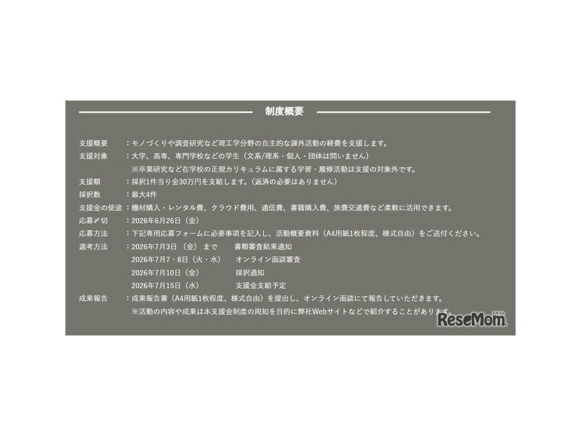 制度概要