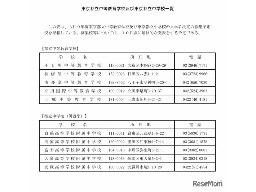 東京都立中等教育学校および東京都立中学校一覧