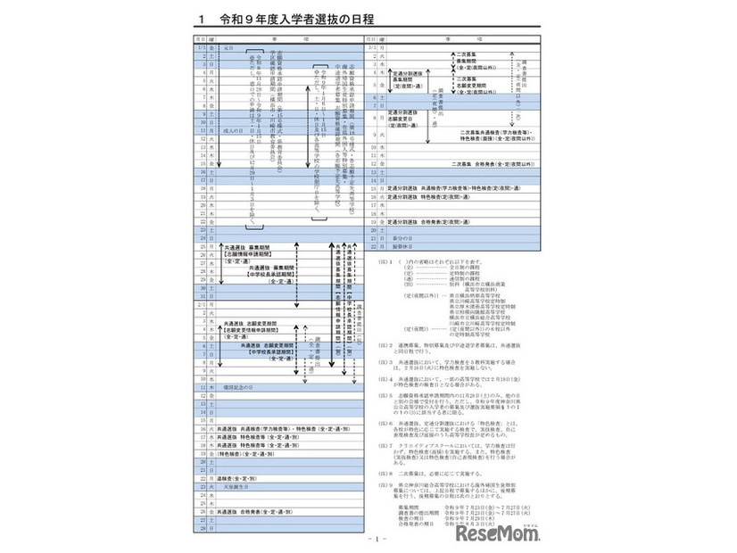 2027年度（令和9年度）神奈川県公立高校入学者選抜の日程