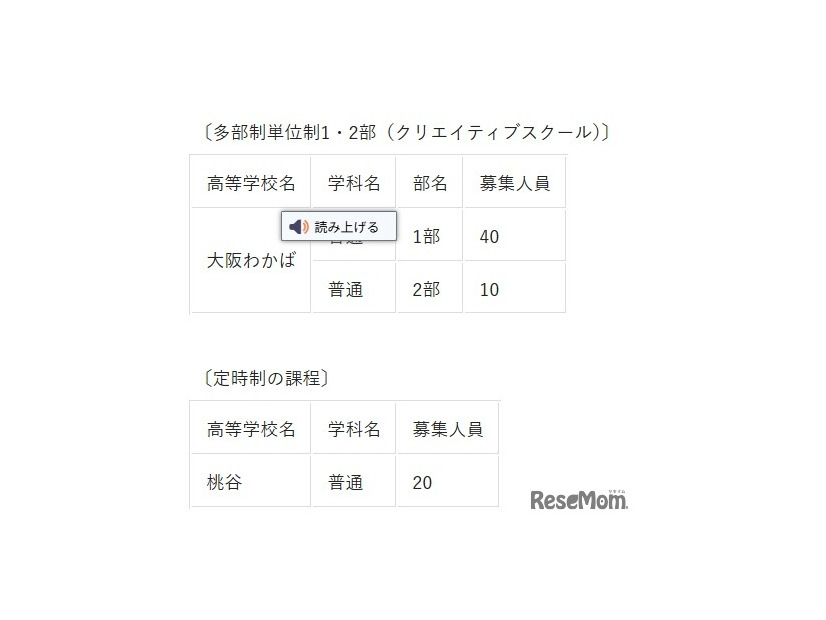 令和8年度大阪府公立高等学校秋季入学者選抜における募集人員