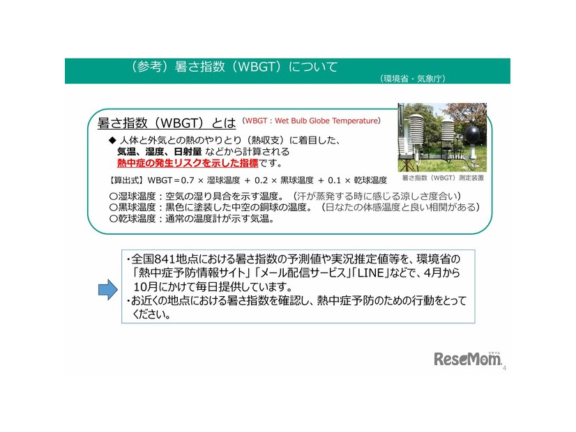 暑さ指数（WBGT）について