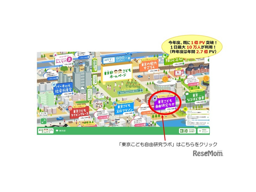 「東京こども自由研究ラボ」を公開