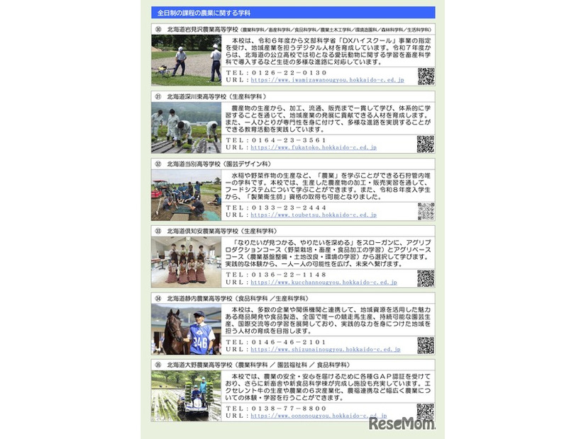 職業学科・専門学科をおく学校紹介リーフレット（一部）
