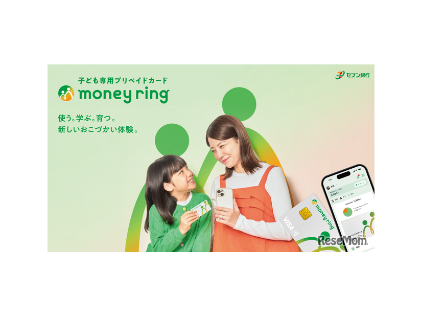 money ring