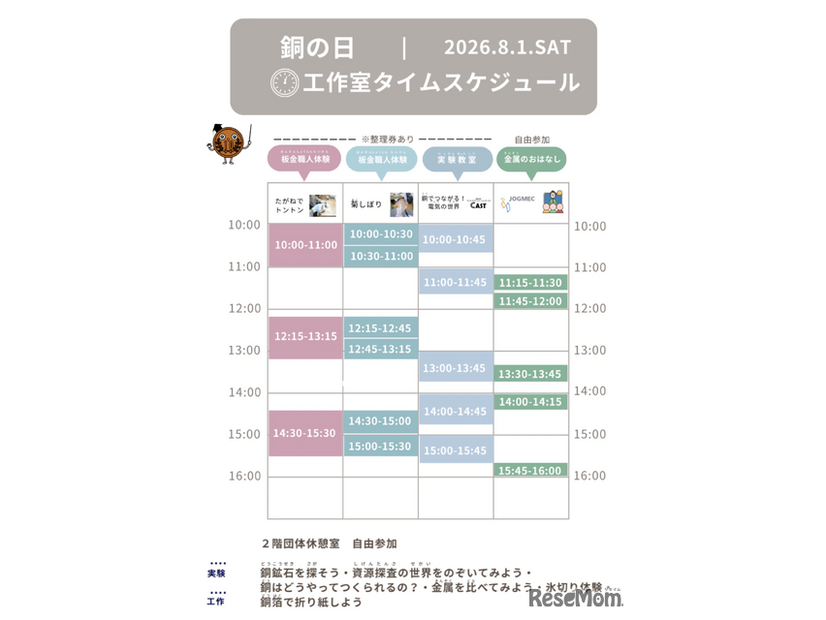 「銅の日」イベントのタイムスケジュール