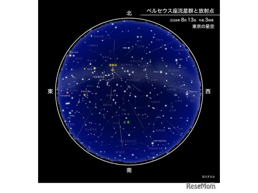 ペルセウス座流星群と放射点（2026年8月）