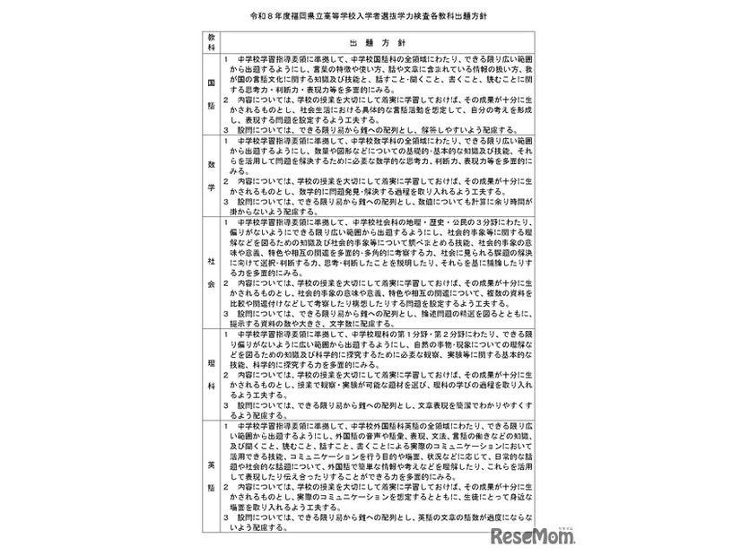 令和8年度福岡県立高等学校入学者選抜学力検査各教科出題方針