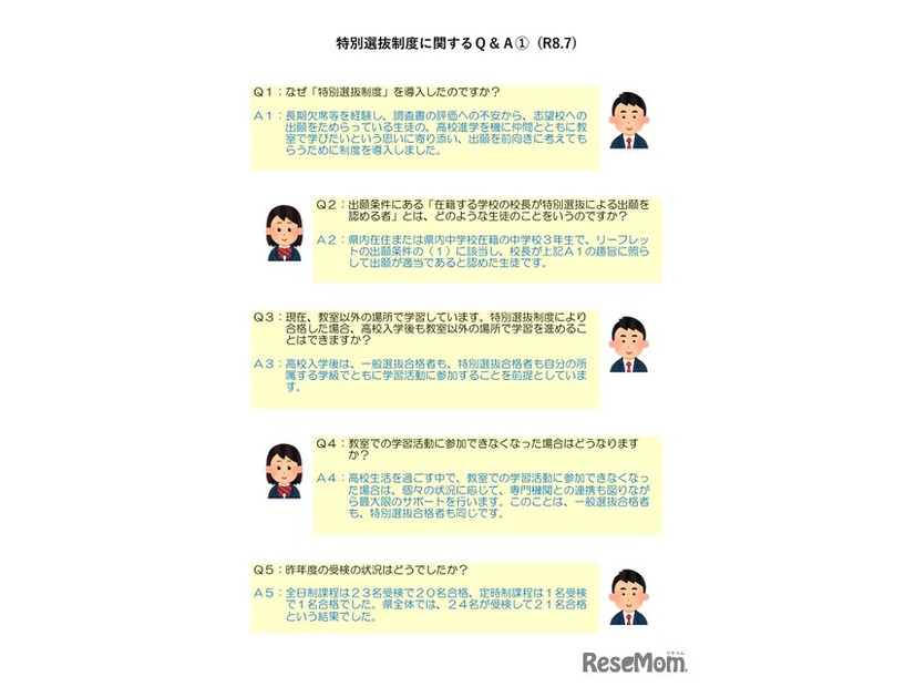 特別選抜制度に関するQ＆A