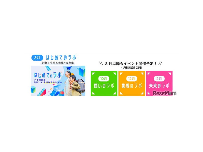 「つくばまるごとLAB」全4回プログラム