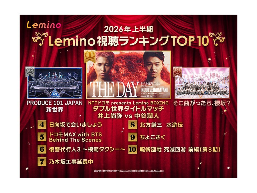 2026年Lemino上半期ランキング（C）Lemino