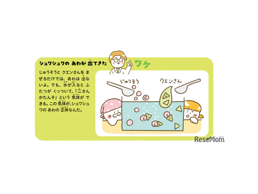 『ひとりでできた！　食べられるじっけん』