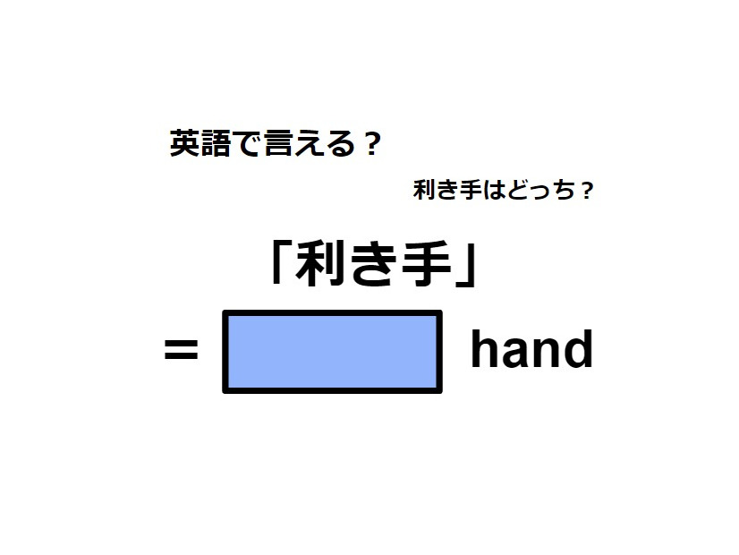 英語で「利き手」は何て言う？