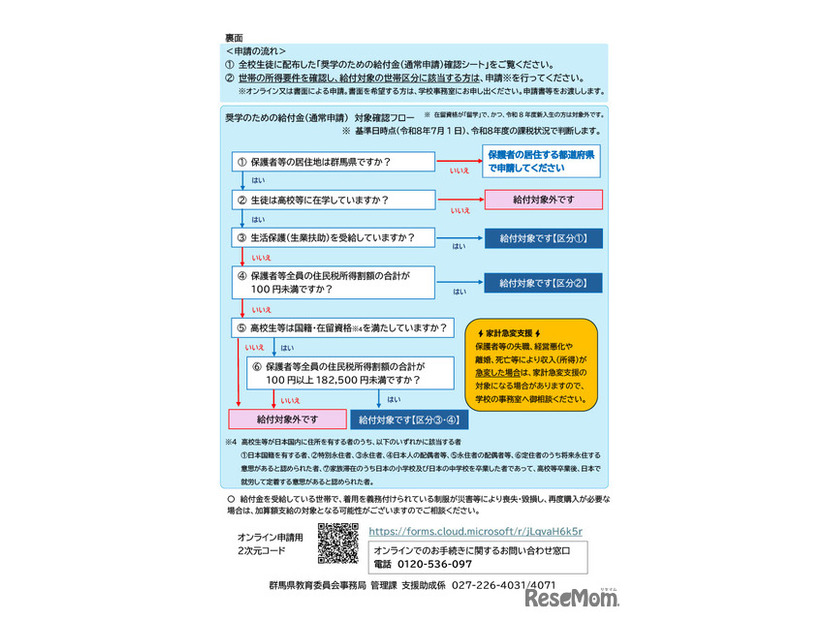 群馬県内の高等学校等に在学している高校生等の世帯向け（通常申請）