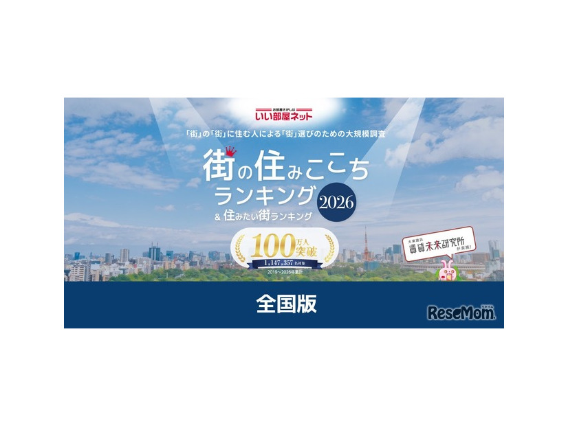 いい部屋ネット　街の住みここち&住みたい街ランキング2026＜全国版＞