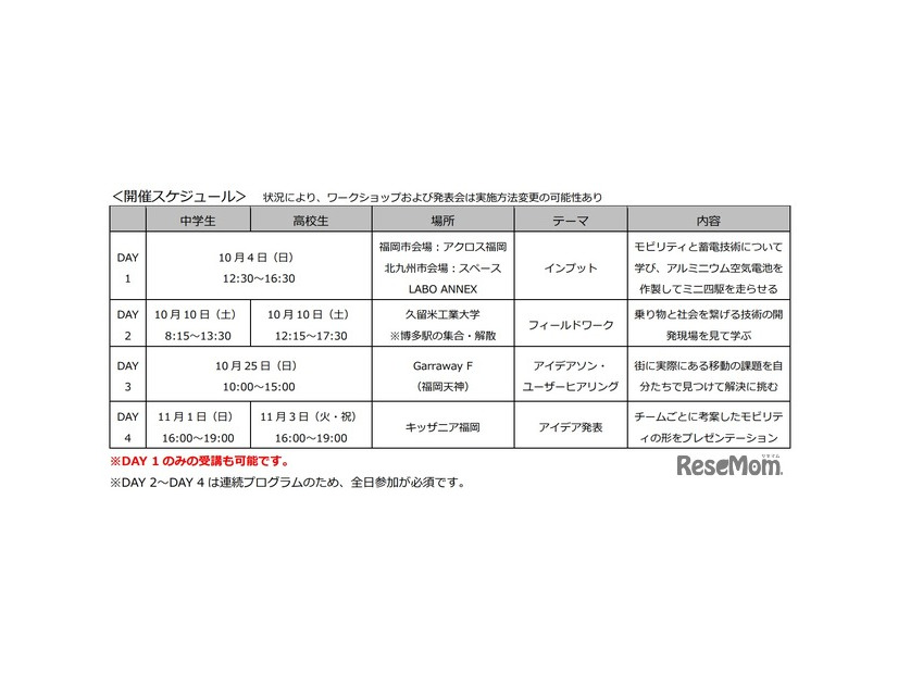 「テクノロジー人材創生塾2026～未来を駆けるモビリティコース～」開催スケジュール