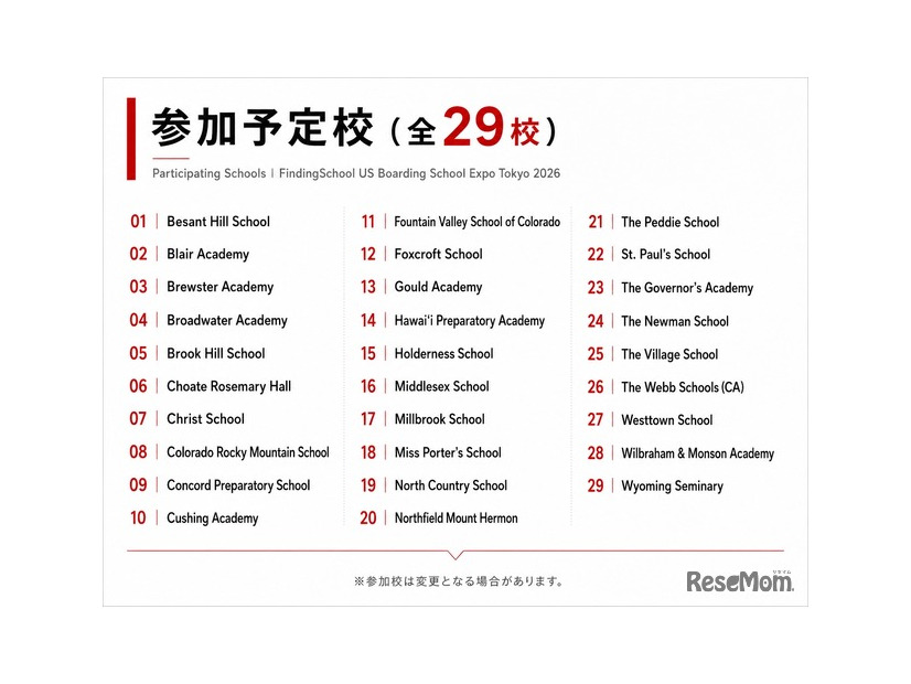 参加予定校