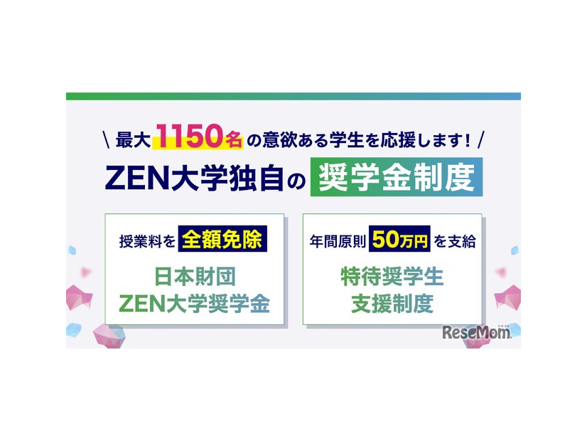 ZEN大学奨学金制度募集開始