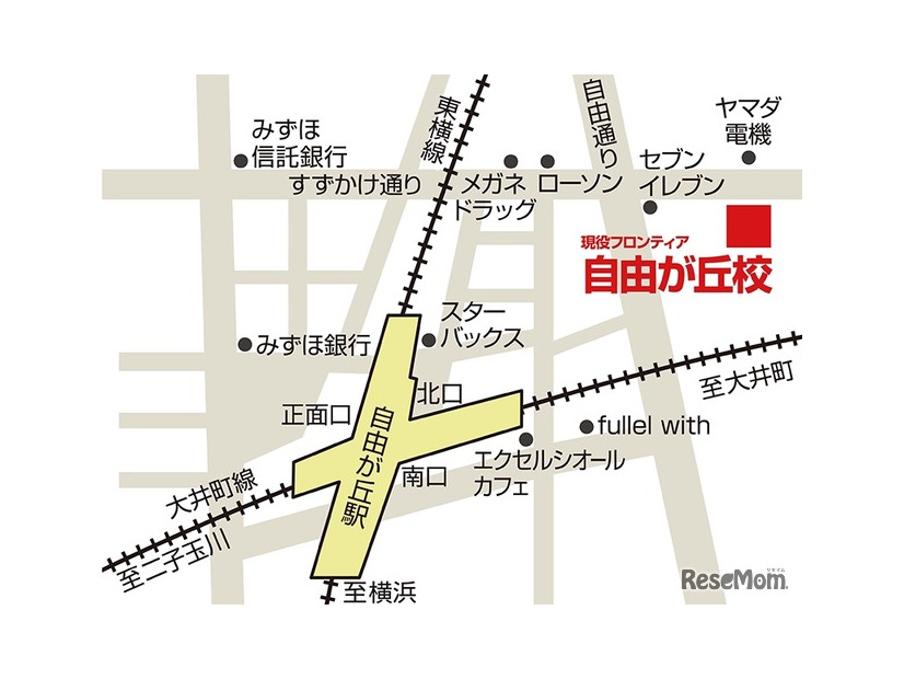 アクセス