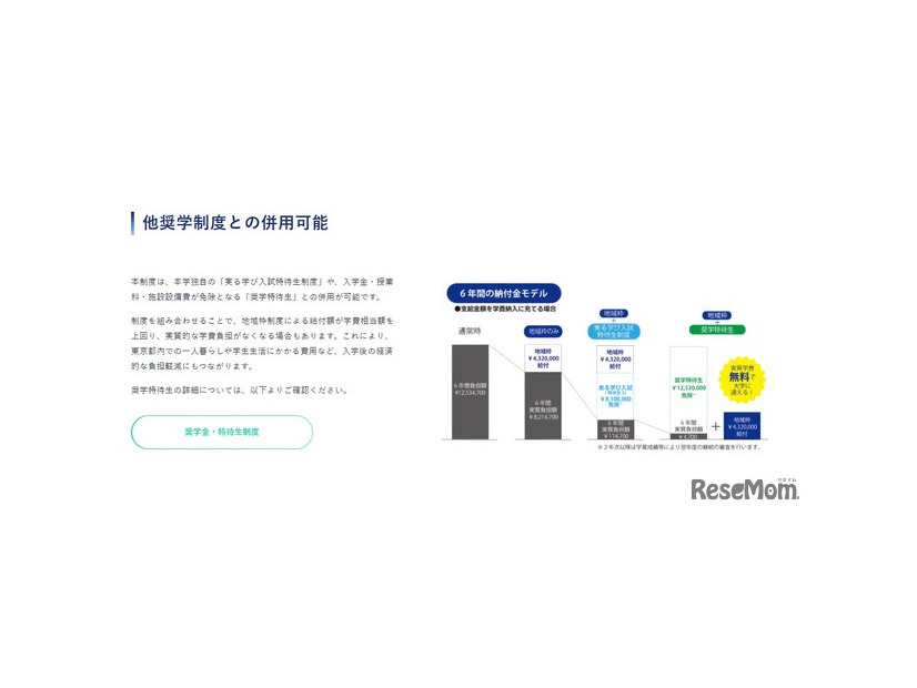 他奨学制度との併用可能