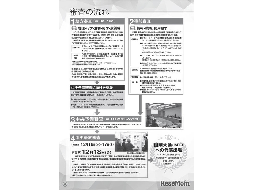 審査の流れ