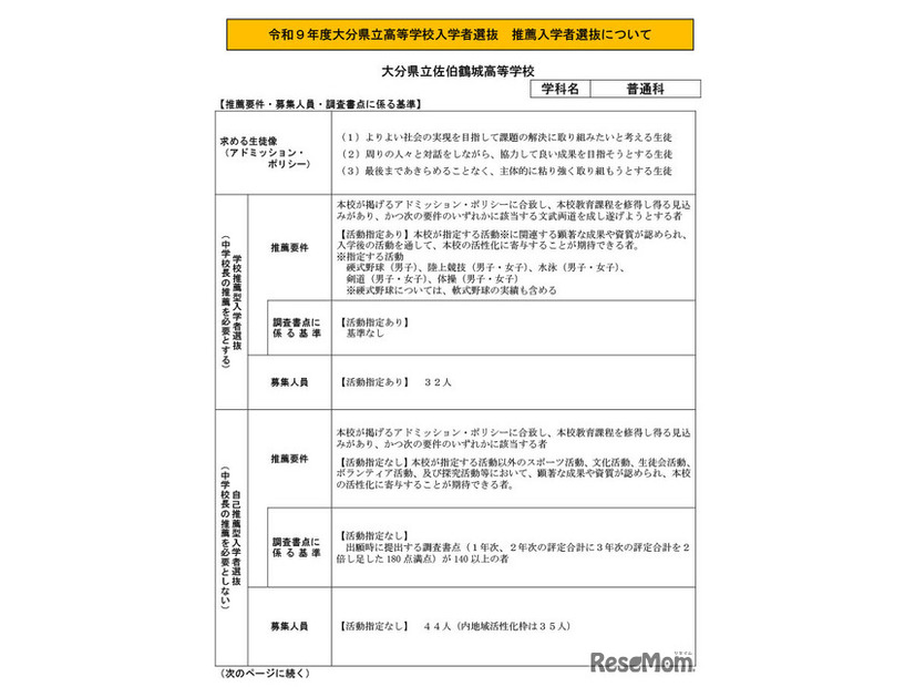 大分県立佐伯鶴城高等学校（普通科）