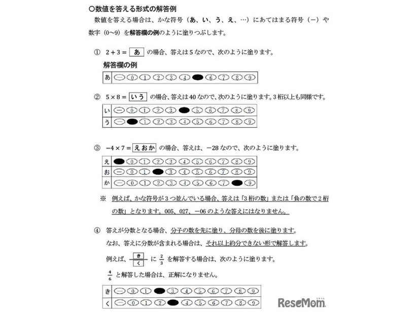 学力検査（マーク式および記述式解答）に係る注意事項