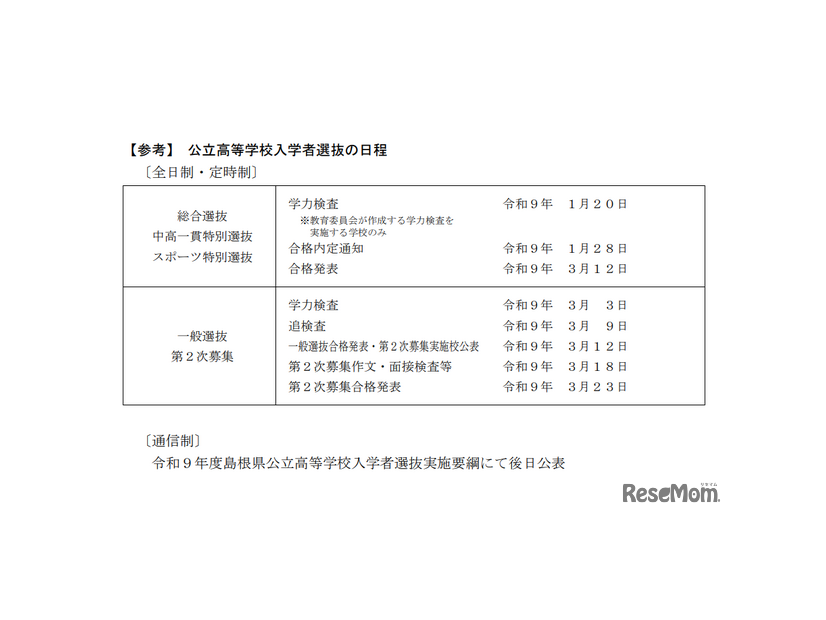 令和9年度 公立高等学校 入学者選抜のおもな日程