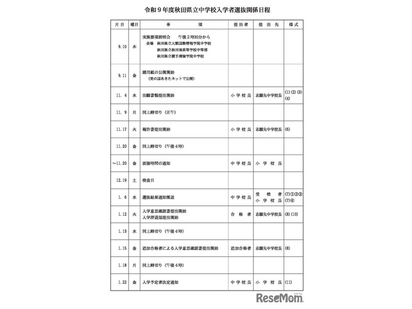 令和9年度秋田県立中学校入学者選抜関係日程