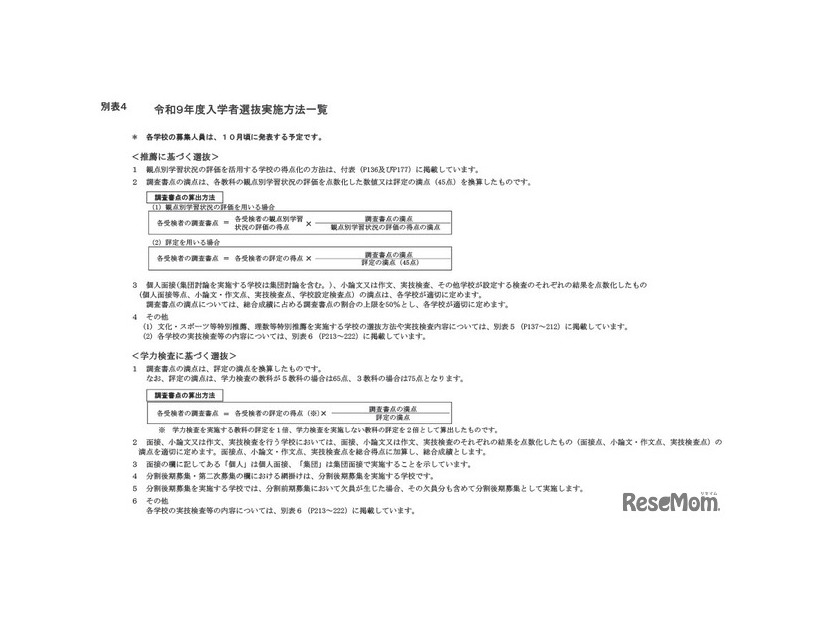 令和9年度入学者選抜実施方法一覧