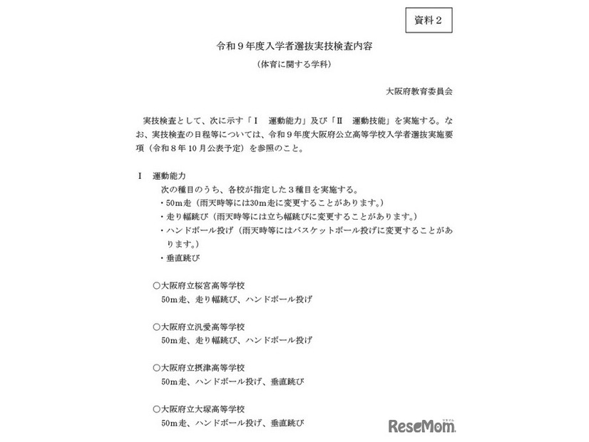 体育に関する学科（桜宮高校、汎愛高校、摂津高校、大塚高校）