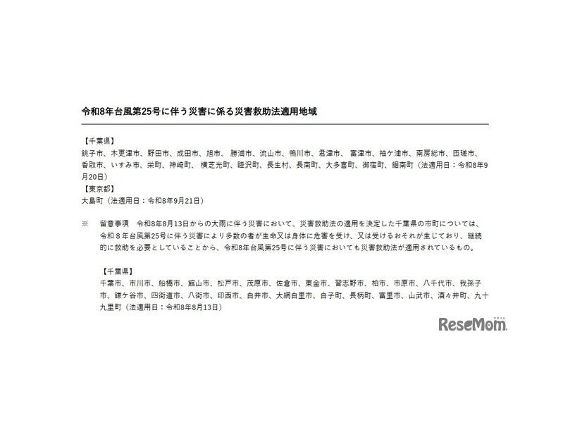 令和8年台風第25号にともなう災害に係る災害救助法適用地域
