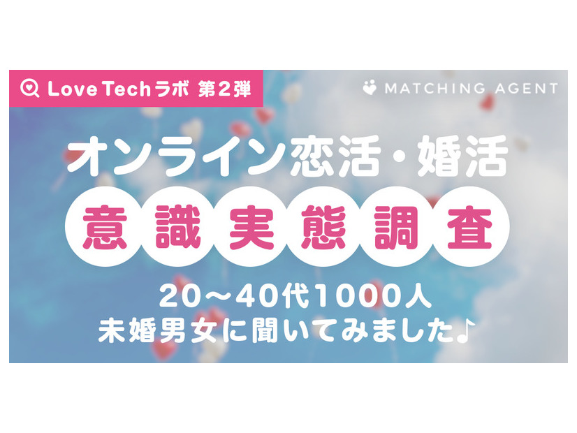 「結婚したい」と未婚男女の約7割が回答…恋活・婚活中の約3人に1人は「マッチングサービス」の利用経験あり