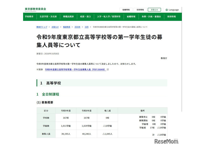 令和9年度都立高等学校等第一学年生徒募集人員